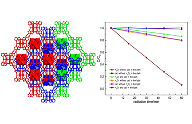 A Stable Polyoxometalate-based Coordination Polymer for Light Driven Degradation of Organic Dye Pollutant 2011-3156